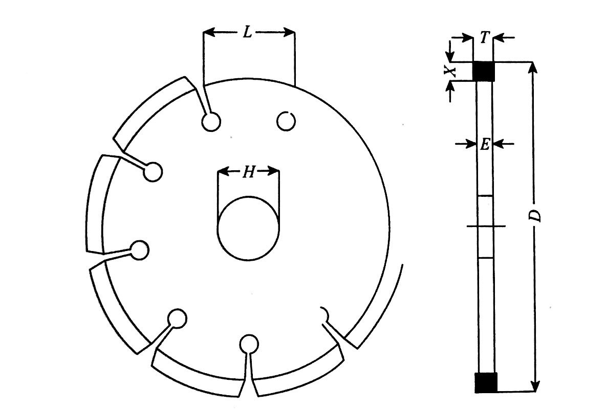 金刚石锯片结构参数怎么看､槽型有哪几种